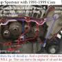 2000-up_sportster_with_wrong_91-99_cam_cover_gasket_by_bestcoastxl.jpg