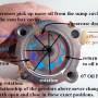 2007_and_up_oil_pump_5a_by_hippysmack.jpg