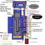 92-97_sportster_feed-return_oil_paths_by_hippysmack.jpg