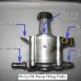 98-up_oil_pump_oiling_paths_by_bsaman.jpg