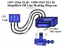 techtalk:ih:oil:simplified_oil_routing_57-66_xlh_and_58-69_xlch_by_hippysmack.png