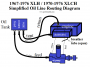 techtalk:ih:oil:simplified_oil_routing_67-76_xlh_and_70-76_xlch_by_hippysmack.png