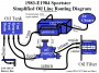 techtalk:ih:oil:simplified_oil_routing_83-e84_sportster_by_hippysmack.png