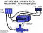 techtalk:ih:oil:simplified_oil_routing_with_oil_cooler_67-76_xlh_and_70-76_xlch_by_hippysmack.png