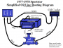 techtalk:ih:oil:simplified_oil_routing_with_oil_cooler_77-78_sportsters_by_hippysmack.png
