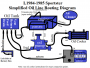 techtalk:ih:oil:simplified_oil_routing_with_oil_cooler_l84-85_sportster_by_hippysmack.png