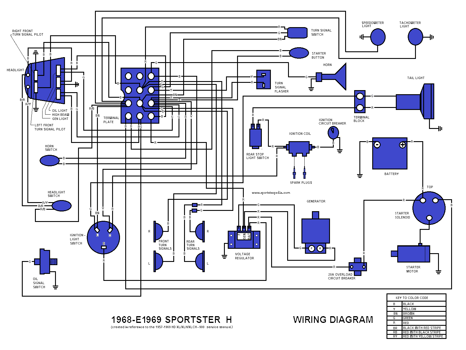 Wiring Diagram Info: 28 Ironhead Sportster Wiring Diagram