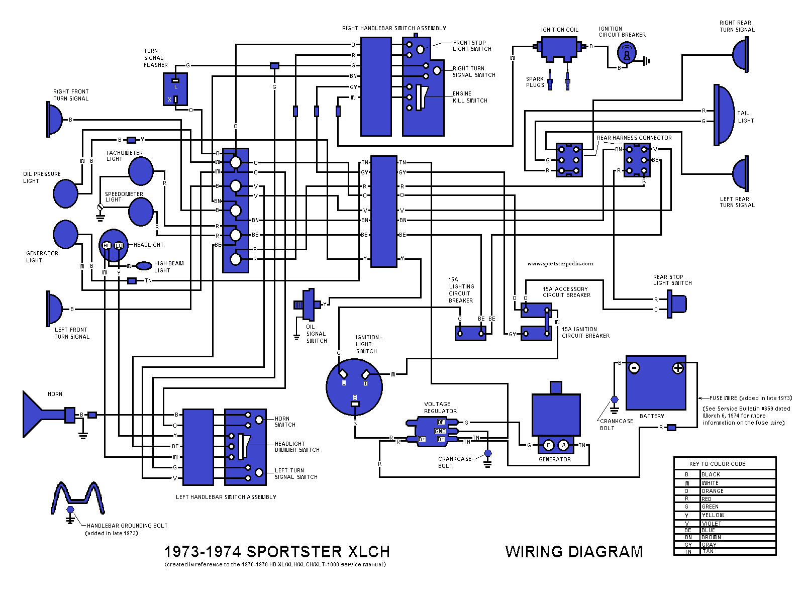 Ironhead Illustrated Wiring Diagrams - The Sportster and Buell
