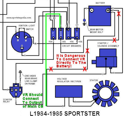 l1984-1985_sportster_wiring_warning.jpg
