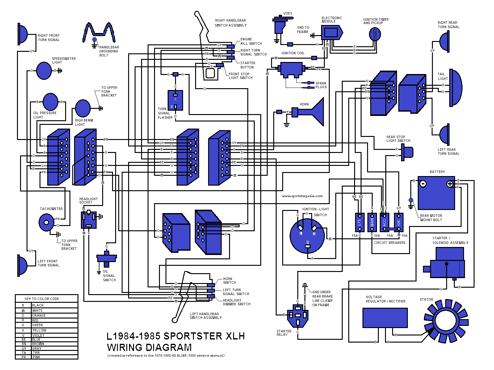 Ironhead Illustrated Wiring Diagrams - Page 2 - The Sportster and Buell