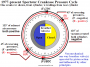 techtalk:ref:engmech:1977-present_sportster_crankcase_pressure_cycle_by_hippysmack.png