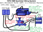 techtalk:ref:oil:1979-1985_sportster_with_anti-drainback_valve_in_filter_by_hippysmack.png