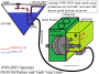 techtalk:ref:oil:1998-2003_sportster_oil_tank_vented_crankcase_pressure_to_tank_by_hippysmack.png