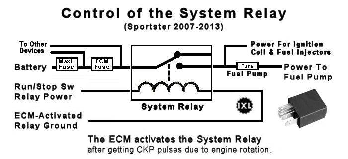 relay-systemcontrol.jpg