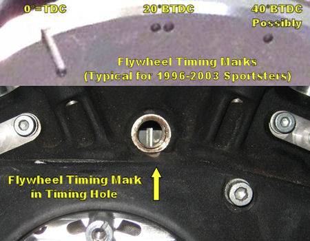 96-03-timing-marks.jpg