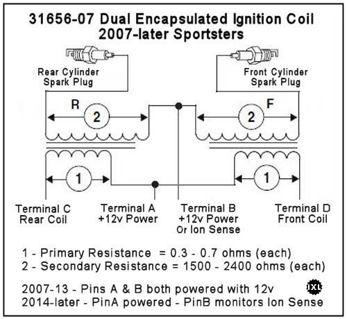 coil-singlefirewiring-07-later.jpg
