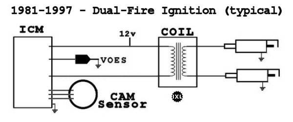ignitionsystem-81-97.jpg
