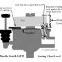 setting_bendix_float_by_hippysmack.jpg