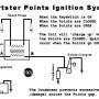 ignitionsystem-points.jpg