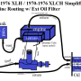 simplified_oil_routing_with_external_oil_filter_67-76_xlh_70-76_xlch_by_hippysmack.png