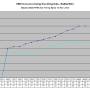ignitioncurves-stock-q.jpg