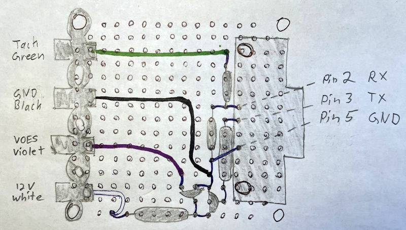 ultima53_660-programmer-billeuze03.jpg ultima53_660-programmer-billeuze03.jpg