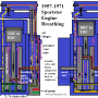 1957-1971_sportster_crankcase_pressure_path_by_hippysmack.png