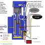 86-90_sportster_negative_crankcase_pressure_by_hippysmack.jpg