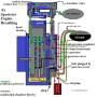 91_sportster_engine_breathing_by_hippysmack.jpg