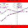 breather_valve_test_results_by_aswracing.gif