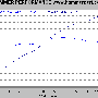 dyno_chart_2007_sportster_120_package_by_aswracing.gif