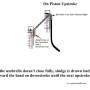 horseshoe_breather_tube_mounted_high_2_by_hippysmack.jpg