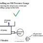 installing_an_oil_gauge_8_by_hippysmack.jpg