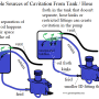 sportster_oil_pressure_-_cavitation_1.1_by_hippysmack.png