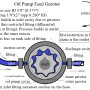 sportster_oil_pressure_-_oil_pump_suction_-_normal_by_hippysmack.png