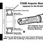 clutchreleasebearing-7200b-angular-install.jpg