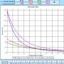 harley_type_e_compared_to_redline_fork_oils_by_shanneba.jpg