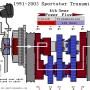 1991-2003_trans-flow-4th_by_hippysmack.png