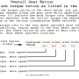 gear_ratio_and_overall_torque_ratio_chart_by_hippysmack.png