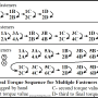 general_torque_sequence_drawing_by_hippysmack.png